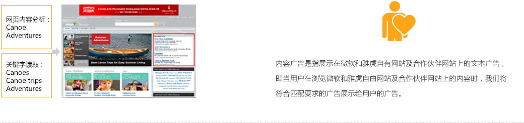 支持内容广告,更多广告资源